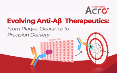 Evolving Anti-Aβ Therapeutics: From Plaque Clearance to Precision Delivery